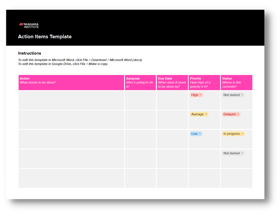 How to Write Meeting Action Items (+Template)